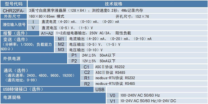 CHR22FA明渠流量积算器