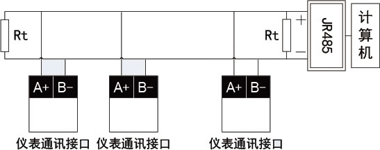 CH-JR485通讯转换器